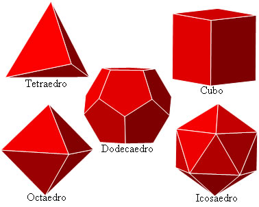 poliedros