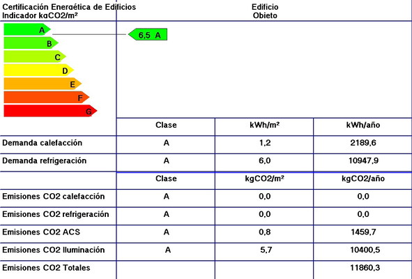 Calificacion Colegio