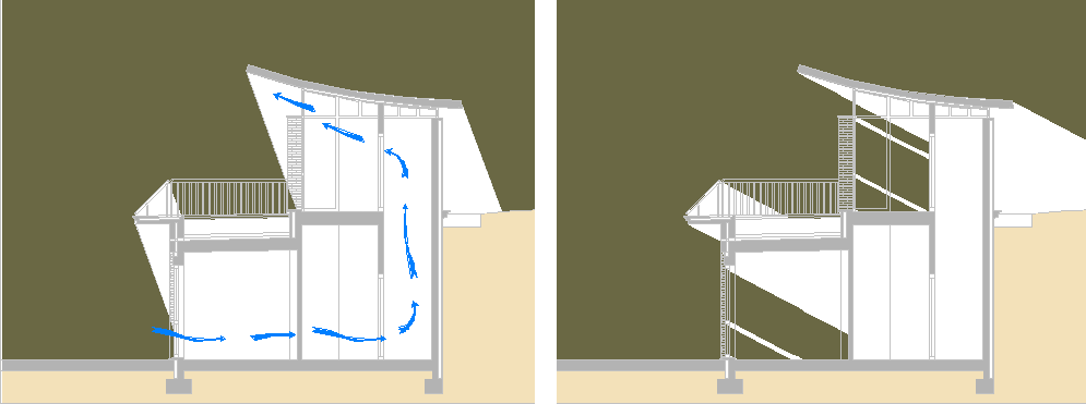 fotoGilet