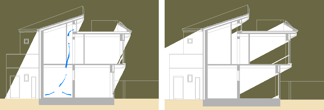 casa bioclimatica